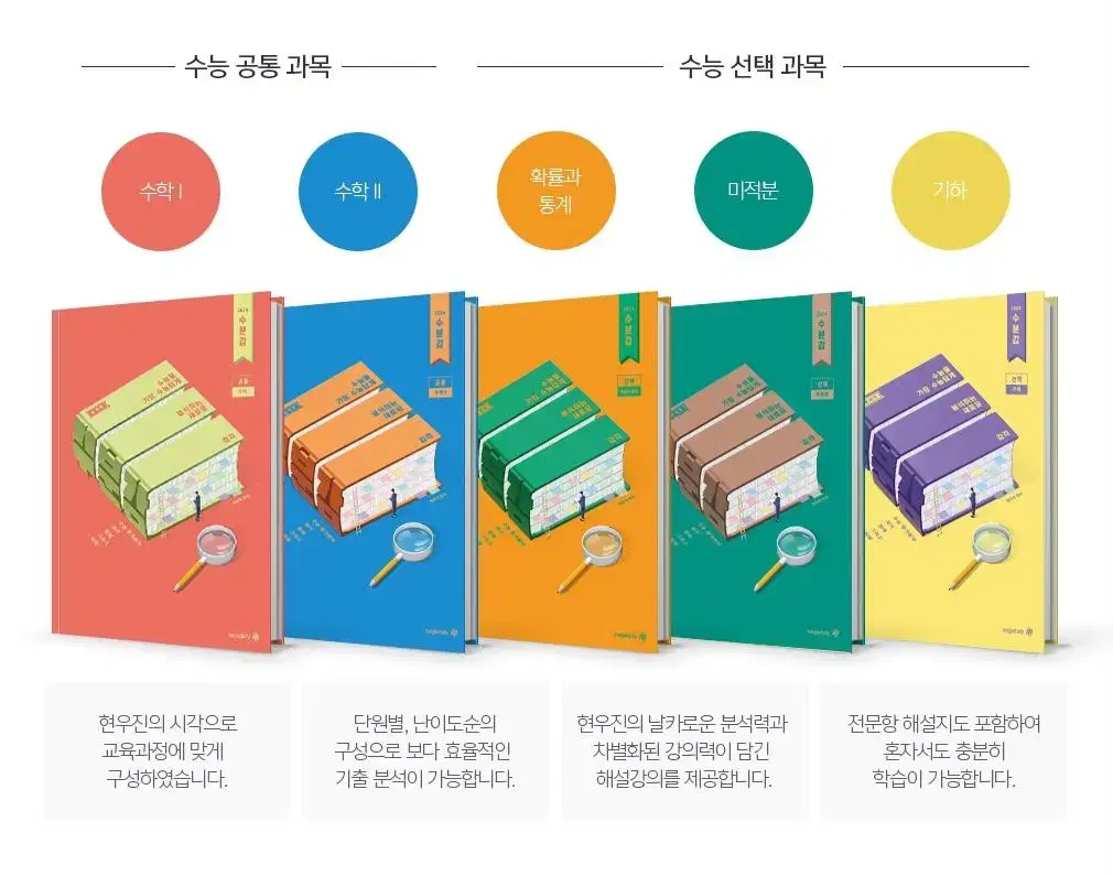 (새상품) 메가스터디 현우진 수분감 수1 수2 미적분 2024